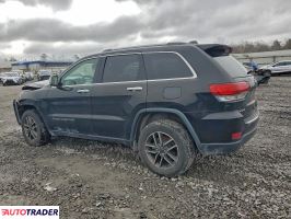 Jeep Grand Cherokee 2020 3