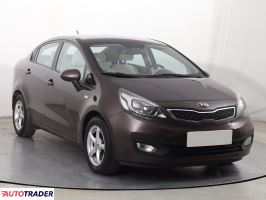 Kia Rio - zobacz ofertę