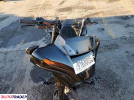 Harley-Davidson Pozostałe 2024