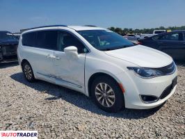 Chrysler Pacifica 2020 3