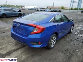 Honda Civic 2018 2