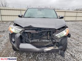 Toyota Pozostałe 2022 4