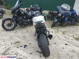 Kawasaki ZX 2024