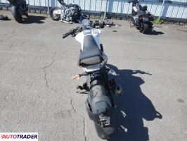 Husqvarna Pozostałe 2022 Husqvarna Pozostałe 2022