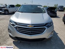 Chevrolet Equinox 2021 1 Chevrolet Equinox 2021 1