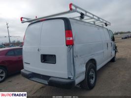 Chevrolet Pozostałe 2025 4