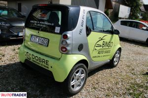 Smart ForTwo 2002 0.6 55 KM