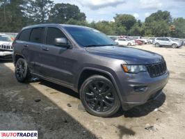 Jeep Grand Cherokee 2020 3