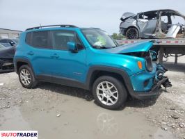 Jeep Renegade 2021 2