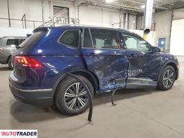 Volkswagen Tiguan 2024 2