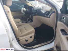 Jeep Grand Cherokee 2021 3