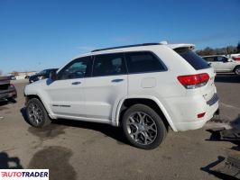 Jeep Grand Cherokee 2021 3