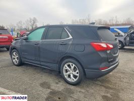 Chevrolet Equinox 2021 1