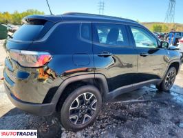 Jeep Compass 2021 2