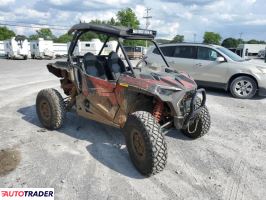 Polaris Ranger RZR - zobacz ofertę