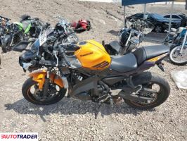 Kawasaki Pozostałe 2025 Kawasaki Pozostałe 2025
