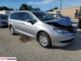 Chrysler Voyager 2021 3