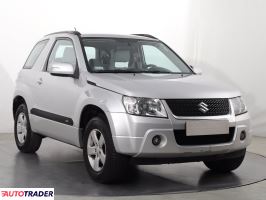 Suzuki Grand Vitara 2010 1.6 104 KM