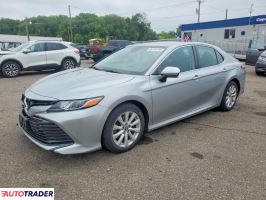 Toyota Camry - zobacz ofertę