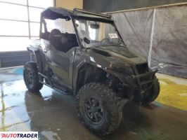 Polaris Pozostałe - zobacz ofertę