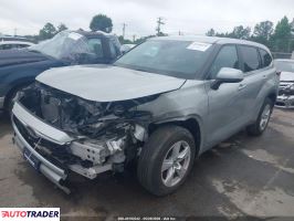 Toyota Highlander 2023 2