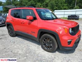 Jeep Renegade 2020 2