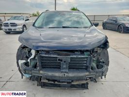 Ford Edge 2021 2