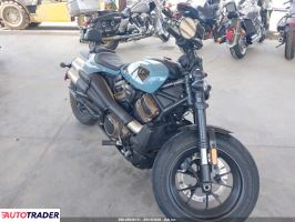 Harley-Davidson Pozostałe 2024