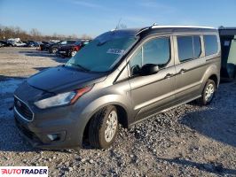 Ford Transit Connect - zobacz ofertę