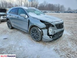 Cadillac Pozostałe 2023 2