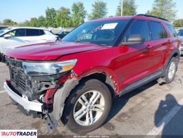 Ford Explorer 2020 2 Ford Explorer 2020 2