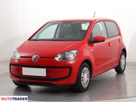 Volkswagen Up! 2016 1.0 59 KM Volkswagen Up! 2016 1.0 59 KM