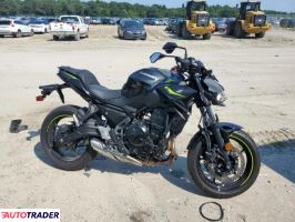 Kawasaki Z 2024