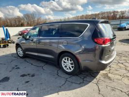 Chrysler Pacifica 2020 3