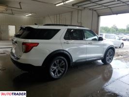 Ford Explorer 2021 2 Ford Explorer 2021 2