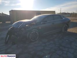 Kia Pozostałe 2025 2