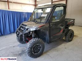 Kawasaki F 2024 Kawasaki F 2024