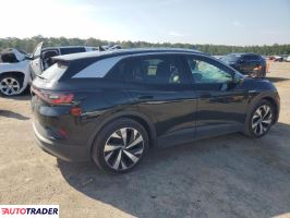 Volkswagen Pozostałe 2021
