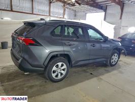 Toyota Pozostałe 2020 2