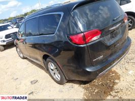 Chrysler Pacifica 2020 3