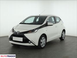 Toyota Aygo 2017 1.0 68 KM