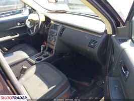 Ford Pozostałe 2019 3 Ford Pozostałe 2019 3