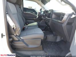Ford Pozostałe 2025 2