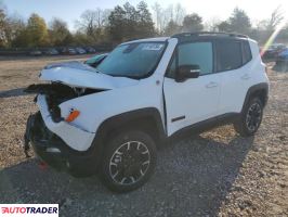 Jeep Renegade 2023 1