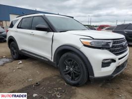 Ford Explorer 2023 2 Ford Explorer 2023 2