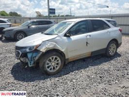 Chevrolet Equinox 2021 1