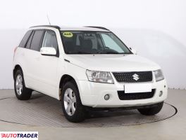 Suzuki Grand Vitara - zobacz ofertę