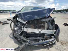 Toyota Highlander 2019 3 Toyota Highlander 2019 3