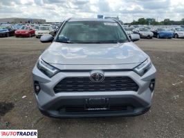 Toyota Pozostałe 2025 2