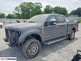 Ford Pozostałe - zobacz ofertę